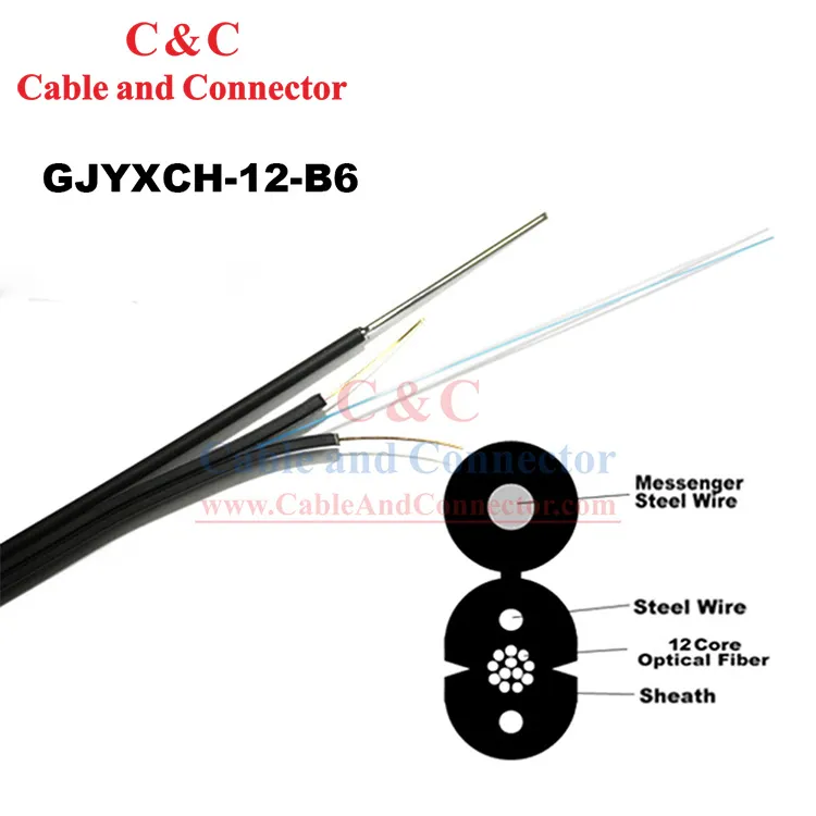 Kabel Serat Optik 1000 Kaki